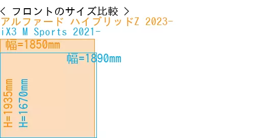 #アルファード ハイブリッドZ 2023- + iX3 M Sports 2021-